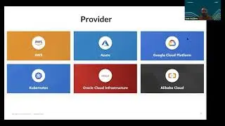 Infrastructure Automation Using Terraform | vodQA Pune 2021
