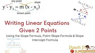 Writing Linear Equations Given 2 Points:Using Slope Formula, Point Slope Form & Slope Intercept Form