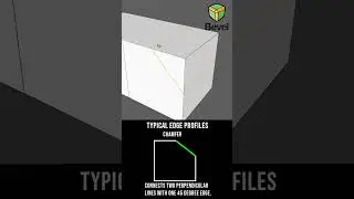 Sketchup Round Corner 3D Profiles 