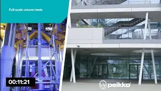 Design method development of ATLANT® Strong composite columns