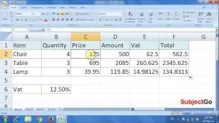 Find Items, Amount, Vat, Total -in Hindi