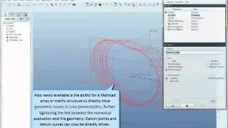 Mathcad working with Windchill, Creo Elements Pro, Creo Elements View
