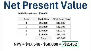 How to Calculate Net Present Value (NPV)
