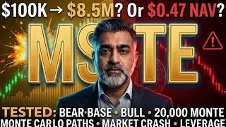 🔍I Stress‑Tested📉📈 MSTE: 💰$100K → $8.5M… or $0.47 NAV 💥(Full Analysis)