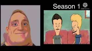 Mr Incredible becoming uncanny - Beavis & Butt-head