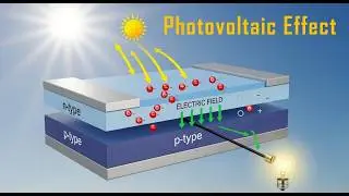 Photovoltaic Effect | Science Behind Solar Cells