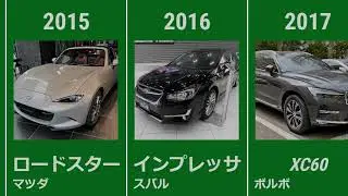 歴代カーオブザイヤーの受賞車一覧！名車たちの軌跡を振り返る