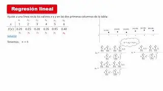 Regresion lineal simple 02