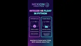 Integers vs Floats in Python | What's the Difference?