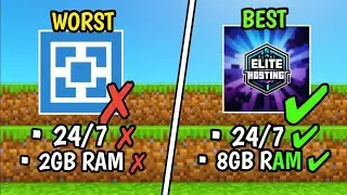 Free Minecraft Server 24/7 online || Elite Hosting