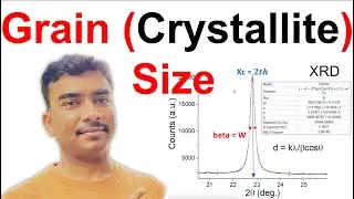 Scherrer's Equation: Grain (Crystallite) Size Calculation from XRD data using Orign