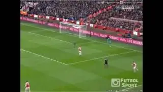Финт Петра Чеха