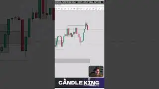 The after effect is brewing..will it be a breakout or a breakdown?