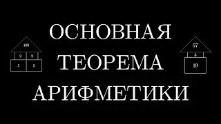 99% людей НЕ МОГУТ доказать эту теорему (но знают ее)