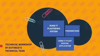 BOND IT Application Guideline (Plastering) - BM Version
