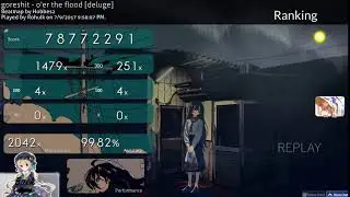 Osu Skin Polling?(Read Desc)