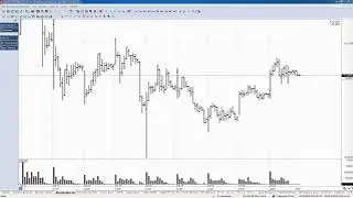 Доллар-рубль, обзор фьючерса на 24 апреля 2018 года