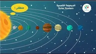 تعرف تصف عنوانك لكائن فضائي؟ |  الأجرام السماوية Celestial Bodies #2 | علوم أولي إعدادي