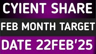 CYIENT STOCK LATEST NEWS 22FEB'25/CYIENT SHARE LATEST ANALYSIS WITH TARGET FORECAST