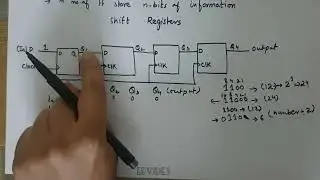Shift Registers in Digital Electronics