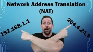 Network Address Translation (NAT) Explained