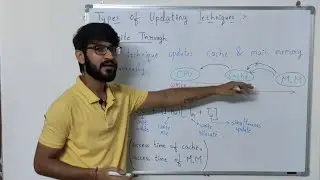 Lecture 7.3 : Updating techniques