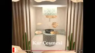 Doğru Tasarım Fitness GYM Çekmeköy