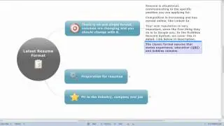 Latest Resume Format, Use This Winning Resume Format as Your Latest Resume Format