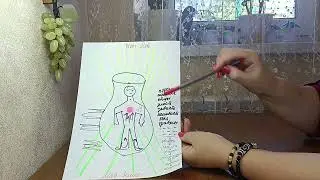 #325 Важно❗Труд над собой и пространством👭👫🧑‍🤝‍🧑