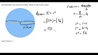 Area of circles