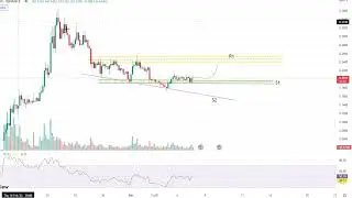 CFX Price Prediction March 7, 2023