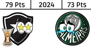 Campeões do Brasileirão Série A(1959-2024)