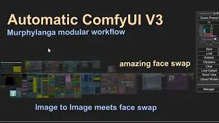 ComfyUI & Reactor Nodes: Effortless AI Face Swap Adventure!
