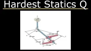 Hardest Statics Question | If F = {100k} N, determine the couple moment that acts on the assembly...
