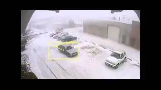 полный контроль