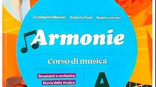 Progetto Scuola 20°