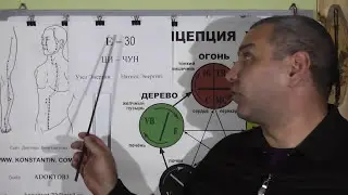 Универсальность точки E-30. Ее огромные возможности для Здоровья человека.