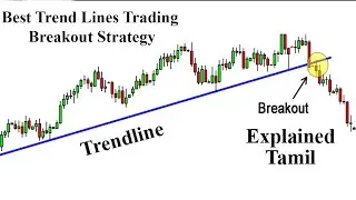Best Trend Lines Trading Breakout Strategy Explained (Tamil)