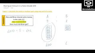 Ratio (Grade 3/4)