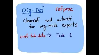 org-ref - Exporting nicely formatted cross-references to non-LaTeX from 
