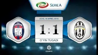Обзор матча Кротоне - Ювентус 1-1
