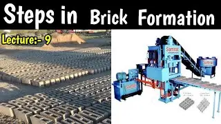 Steps in formation of Bricks
