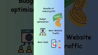 Benefits of reducing cpc #cpc #websitetraffic #leadgeneration #funnels