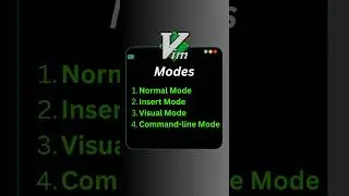 vim a powerful text editor| Vim modes explained in 60 seconds! 