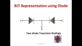 Bipolar Junction Transistor BJT an Overview