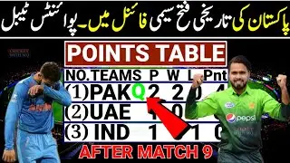 Hong Kong Super Sixes 2024 Points Table | Hong Kong Cricket Sixes 2024 Points Table | Points Tablet