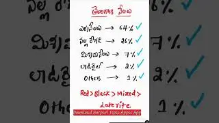 tspsc group4 paper 1 #tspsc #telangana_geography #group3 , #group2