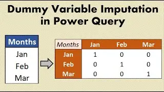 Dummy Variable Imputation in Power Query