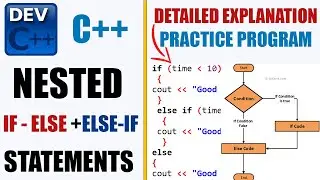 Nested IF-Else and Else-IF  in C++ Programming