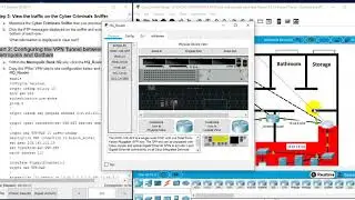 4.3.3.4 Packet Tracer - Configuring VPN Tunnel Mode